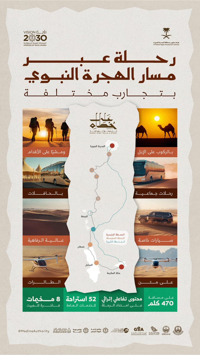 azzaalrashidi's tweet photo. #على_خطاه مشروع دربٍ يُجسد عظمة عمق التاريخ الإسلامي لأرض بلادي المملكة العربية السعودية مكاناً وزماناً. اللهم زد هذا البلد عزاً وتمكيناً واجعله آمناً مطمئناً آمين
#السعودية_العظمى https://t.co/kOoR7mpQ6i