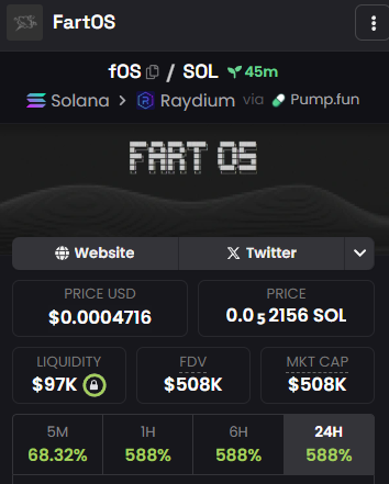 By the way,

5% of #Fartcoin's marketcap is $50M

$fOS right now is only at $500k.

It's a 100x from here.

Imagine being this early to the Fart Operating System.