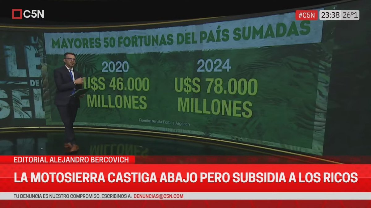 <a href="/C5N/">C5N</a> Por eso los más ricos de la Argentina lo bancan en todas a Milei. Porque el recorte no tocó a los que casi duplicaron sus fortunas desde la pandemia hasta el año pasado.

🦁🍌 #LaLeyDeLaSelva en vivo