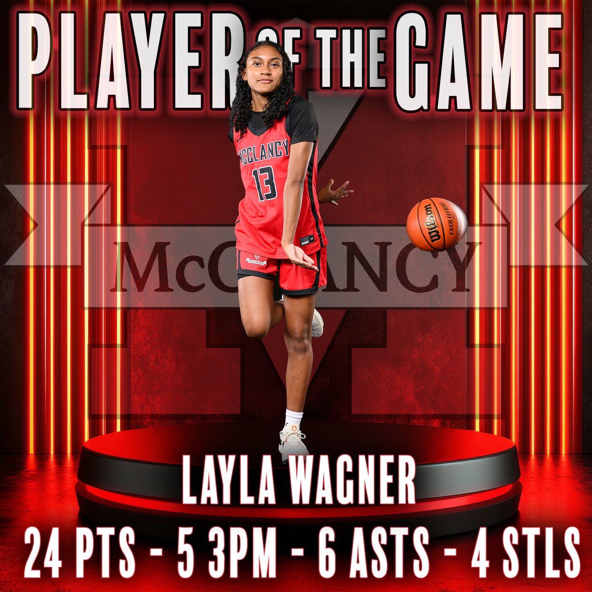 BIG win over <a href="/StJohnsPrepNY/">StJohnsPrepNY</a> led by 2027 @layla_wag