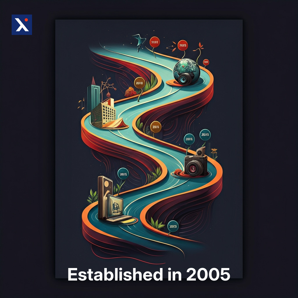 objex's tweet photo. Been here since 2005. A lot can happen in 20 years businesses are founded, trends come and go, and memories are made. What have you accomplished since 2005? #18YearsOfExcellence #Established2005 https://t.co/ssXzPQGlZM