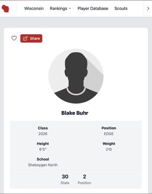 Blake Buhr (@blake_buhr_) on Twitter photo Thank you <a href="/MJ_NFLDraft/">Mark Johnson</a> for the recognition as the #2 EDGE in the C/O 2026!! I’m excited to keep working and getting better! <a href="/OJW_Scouting/">PrepRedzone Oliver</a> <a href="/PrepRedzoneWI/">Prep Redzone Wisconsin</a> @McNamaraRivals <a href="/AllenTrieu/">Allen Trieu</a> Thank you <a href="/MJ_NFLDraft/">Mark Johnson</a> for the recognition as the #2 EDGE in the C/O 2026!! I’m excited to keep working and getting better! <a href="/OJW_Scouting/">PrepRedzone Oliver</a> <a href="/PrepRedzoneWI/">Prep Redzone Wisconsin</a> @McNamaraRivals <a href="/AllenTrieu/">Allen Trieu</a>