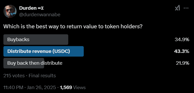 Durden ∞⧖ tweet media