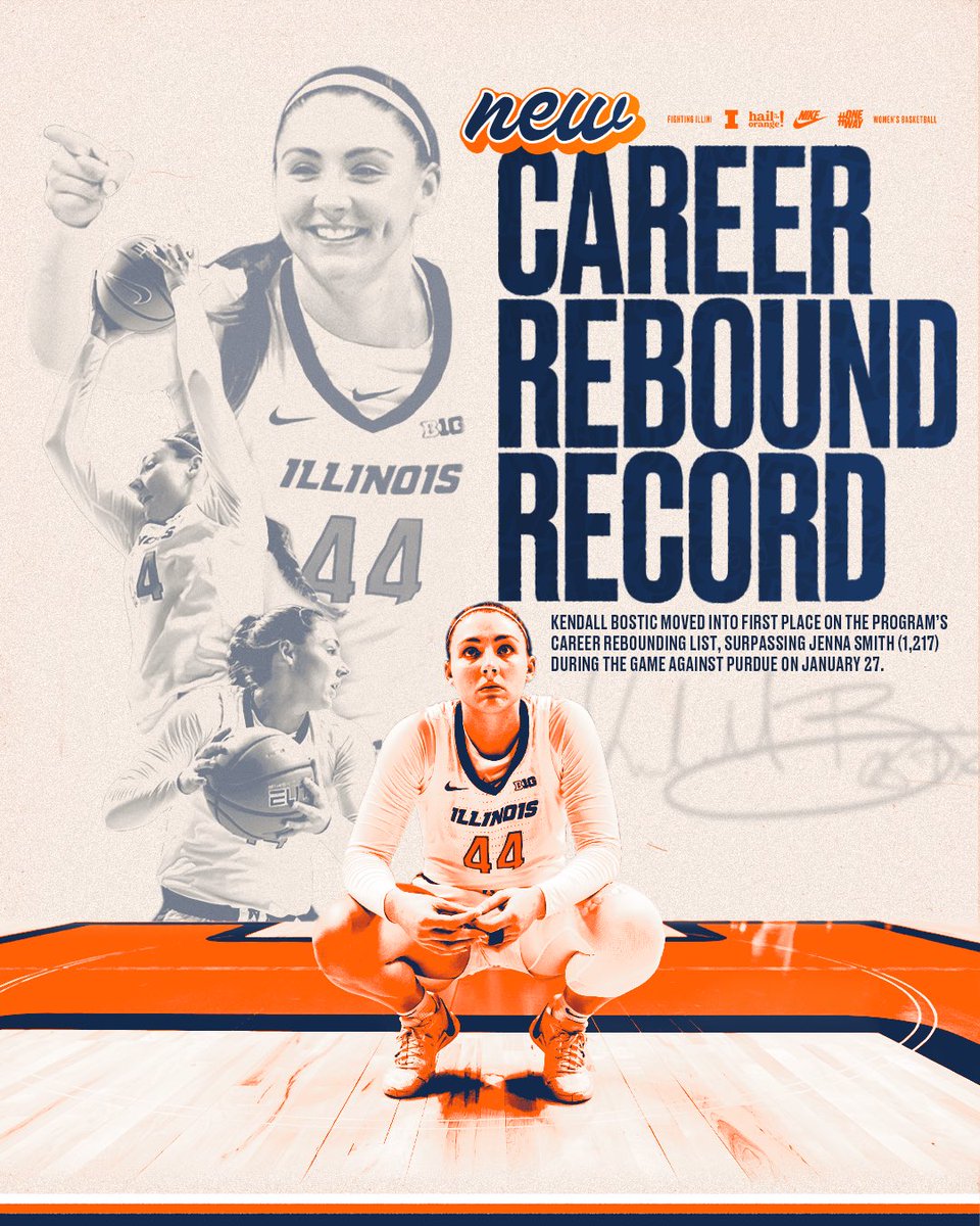 Illinois Women's Basketball tweet media
