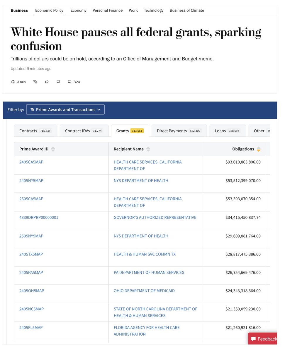 In case you don't know what federal grants go to, here are some examples from USASpending . gov :
Ohio Department of Medicaid 💰
Department of Health Care Services in CA 💰
New York State Department of Health💰
Texas Health &amp; Human Services 💰