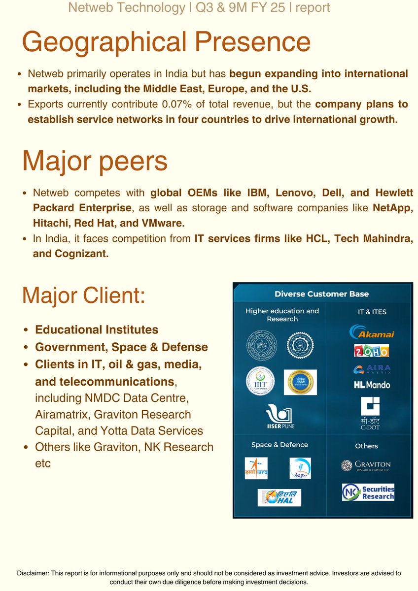 InCrux7's tweet image. Netweb Technology | Q3 & 9M FY 25 | Report
#netweb #netwebtechnology #DeepSeek #Nvidia #Q3FY25Results #Q3WithETNOW #q3businessupdate #Q3FY2025