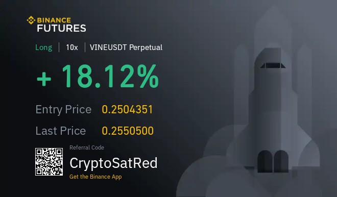 cryptosatred's tweet photo. $VINE TRADE UPDATE
Exit 20% position at each target- 25500 , 26000
https://t.co/GkDtjGNh69 https://t.co/6uQP8cGtQc