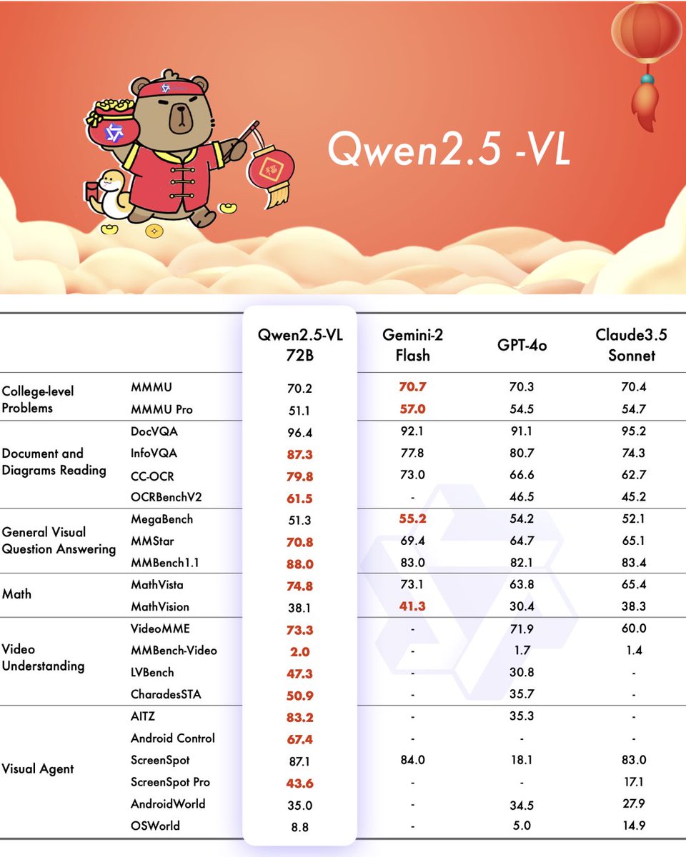 q/老版保皇下载☆【谷歌百度代发QQ：⒍9O57⒖Б9】☆橡棋牌☆【谷歌百度代发QQ：〥2⒍77OБ〥】☆让oracle跑得更快3☆【谷歌百度代发QQ：〥⒘5⒓⒉5】☆