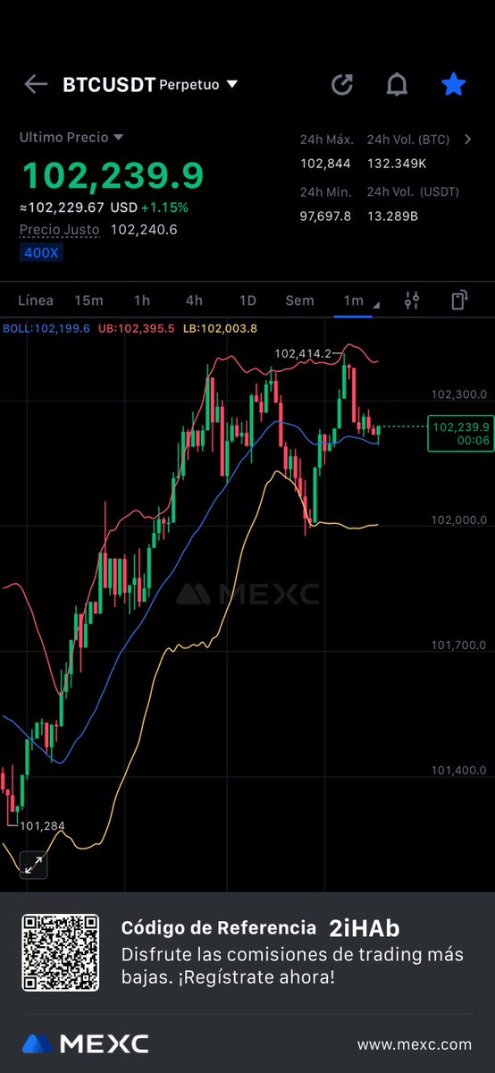 Alex Reyes (@alex_reyes0587) on Twitter photo 