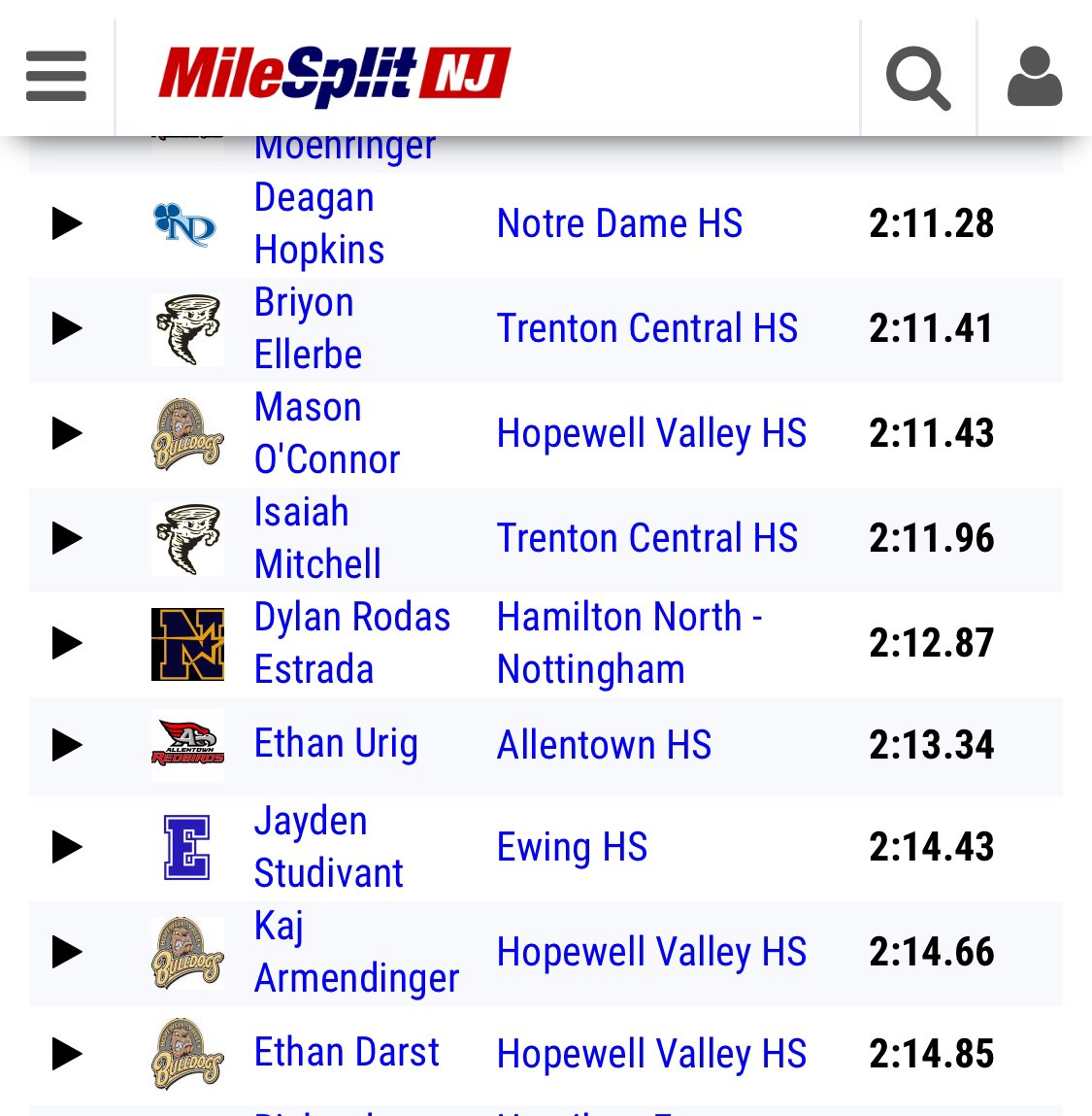 Briyon Ellerbe Jr. tweet media