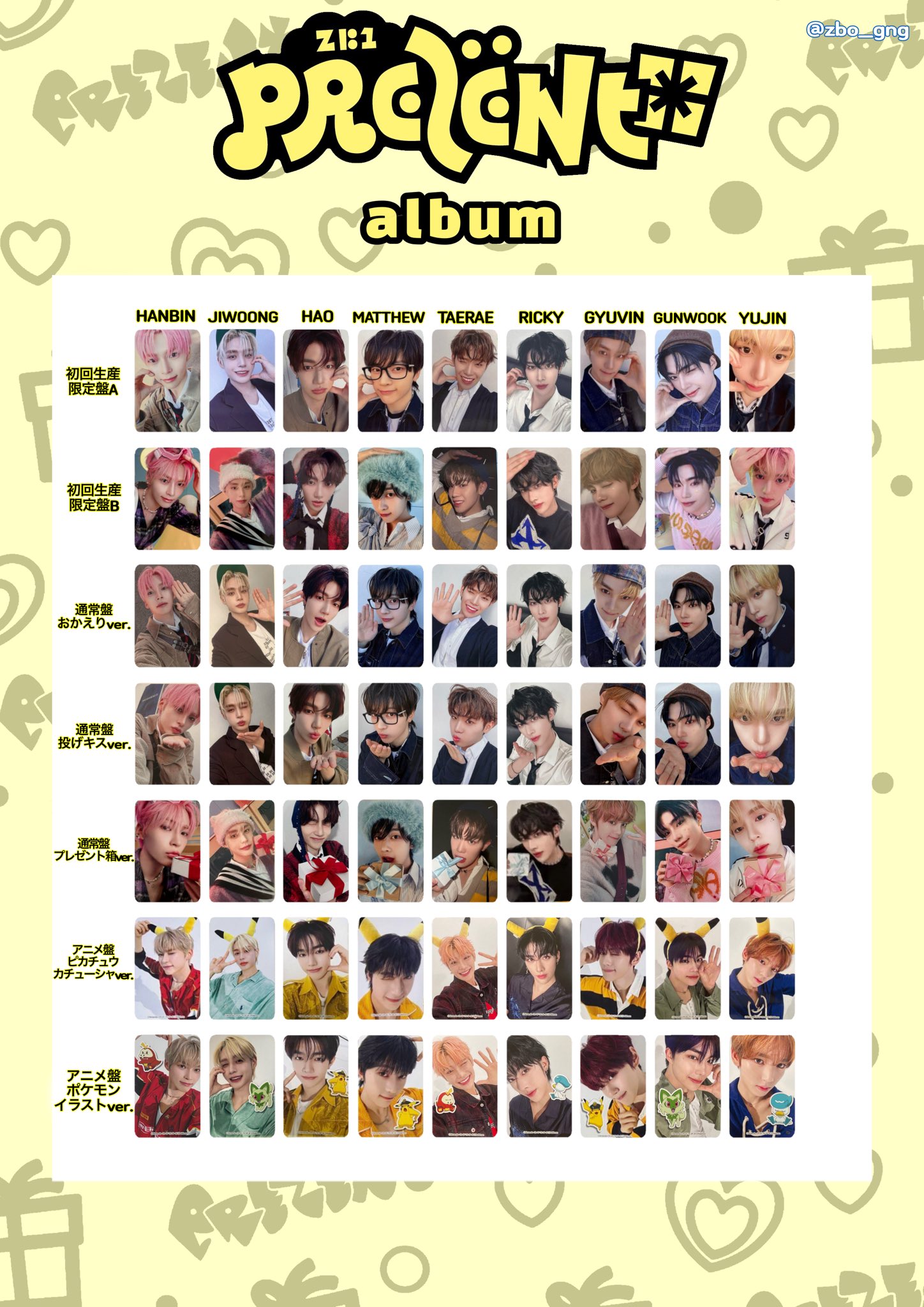 ZEROBASEONE PREZENT トレカ