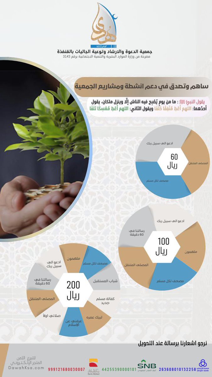 (مَا نَقصَ مَالٌ مِن صَدَقة)
ساهم بنشر ودعم أنشطة ومشاريع الجمعية 
 ،من خلال رابط التبرع المباشر في المنصة الوطنية للتبرعات  donations.sa/project/42628