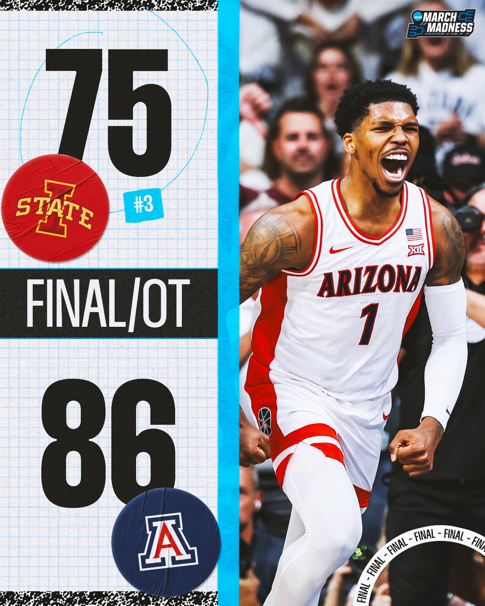 ARIZONA WINS THRILLER AGAINST NO. 3 IOWA STATE 🍿

The Wildcats came up big in OT to take down the Cyclones 😼