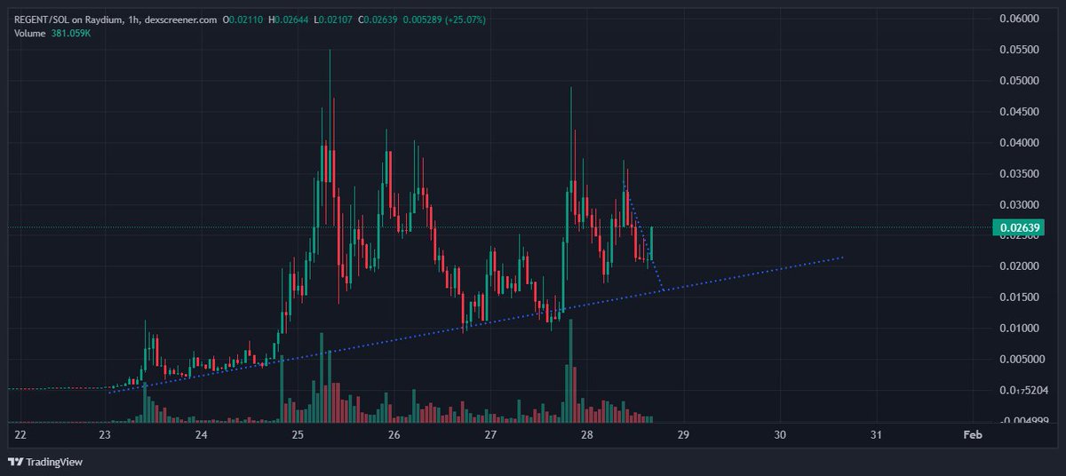 The Rabble tweet media