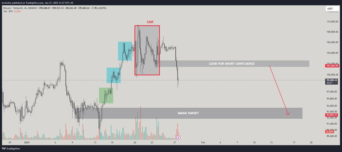 EAT THE RICH TRADING tweet media