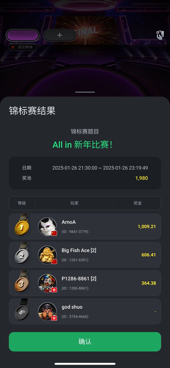 最后一次德州，熬战两小时没想到还有空投拿，感谢 <a href="/0xALLINCLUB/">ALL IN CLUB</a>的组织和 <a href="/PinGoAI/">PinGo</a>的空投，感谢荷官 <a href="/horsisy/">Si He｜喜欢男大版</a>

2025冲鸭