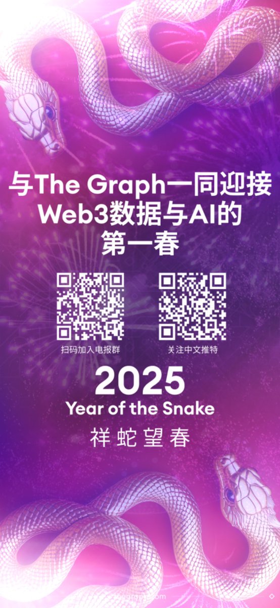 The Graph中文 (@thegraphcn) on Twitter photo 