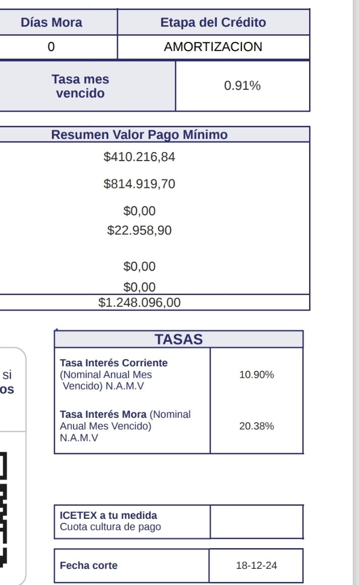 _WolfWarrior_'s tweet photo. Señores @ICETEX @Mineducacion @petrogustavo como me van a venir a mi a decir que en 1mes y con la reducción del ipc a 5,2 en 2025vs9 en 2024 la cuota me subió en intereses de esa manera? Es absurdo.Mi crédito es del ipc+7pt y tengo subsidio de tasa de interés,a lo mucho seria 12% https://t.co/GWfQIPLFOx