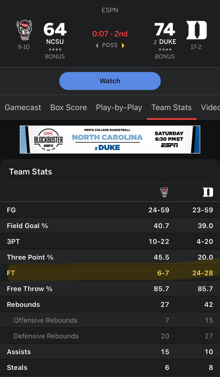 Brian_Lass's tweet photo. This Duke team is so fraudulent. Tough to beat any team when this is what the free throw differential looks like. https://t.co/36LS5ykdyB