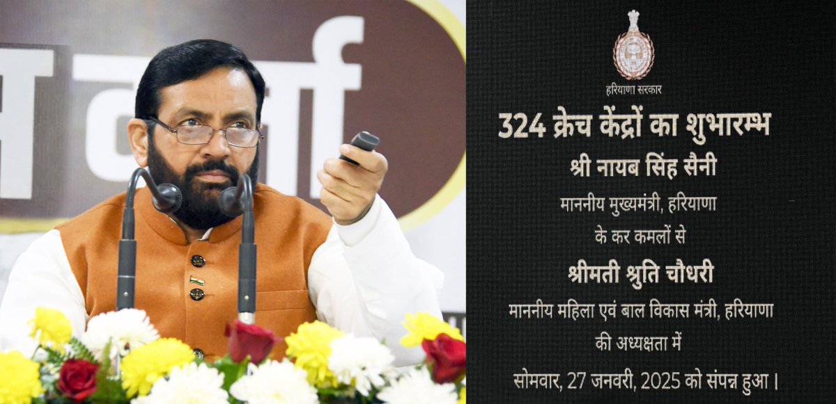 Women And Child Development Department Haryana (@wcd_haryana) on Twitter photo Today, Hon'ble CM Haryana, along with WCD Minister, proudly inaugurated 324 Creches at Haryana Niwas. This significant step is part of our ongoing commitment to support working women & ensure the well-being of their children. <a href="/cmohry/">CMO Haryana</a> <a href="/Shruti4Progress/">Shruti Choudhry</a> <a href="/amneet_p/">AmneetPKumarIAS</a> <a href="/MinistryWCD/">Ministry of WCD</a> Today, Hon'ble CM Haryana, along with WCD Minister, proudly inaugurated 324 Creches at Haryana Niwas. This significant step is part of our ongoing commitment to support working women & ensure the well-being of their children. <a href="/cmohry/">CMO Haryana</a> <a href="/Shruti4Progress/">Shruti Choudhry</a> <a href="/amneet_p/">AmneetPKumarIAS</a> <a href="/MinistryWCD/">Ministry of WCD</a>
