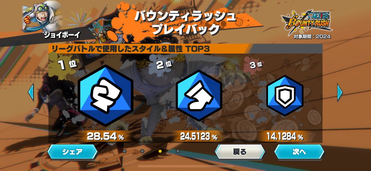 joyboy_opbr's tweet photo. 2024
3位ｓスネークかなぁって思ったけどレイリーだった⚔️ https://t.co/1ctka6Shhl