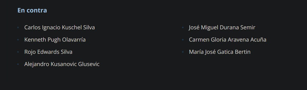 #NoALaReformaDePensiones
Los 7 Senadores que rechazaron el robo  de nuestros  ahorros de Chile Fueron  junto a los Zurdos 
<a href="/Vieja_tco/">Tia Patty 🇨🇱</a> <a href="/KekaBasualdo/">Keka Basualdo</a> <a href="/marapoquindo3/">MarApoquindo3</a> <a href="/cbarriaz/">Coca Huasa🇨🇱</a> <a href="/Chileno17039890/">Chileno</a> <a href="/DRESTRUM__Pl/">D я e S S 🔥</a> <a href="/Alexaknows11/">Alexa 🍓🍫☕️🧡🖤</a> <a href="/ElViejoTristan/">Flavius</a> <a href="/Andrea05443992/">𝓐𝓷𝓭𝓻𝓮𝓪 𝓒𝓡7</a>  <a href="/SolLarrahona/">Sol Larrahona</a> <a href="/anticura/">Arturo Ruiz 🎥🇨🇱</a>