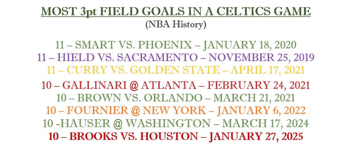 Sean Grande tweet media