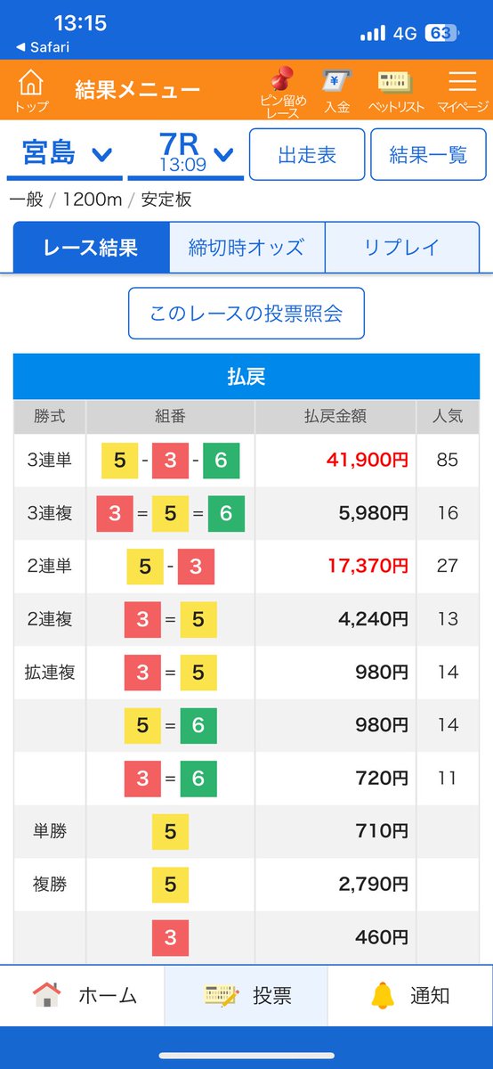 junaikyoutei's tweet photo. ５－３－６　４１９００🎯🎯🎯万舟

スーパーBIGまんまああん🔥🔥🔥

気持ちいいぃぃ🤣🤣🤣 https://t.co/t16Ou6jhnZ