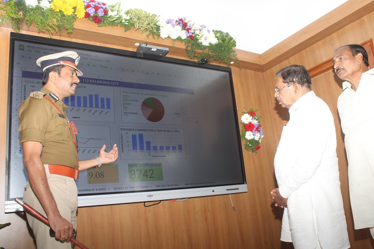 DrParameshwara's tweet photo. ಕಲಬುರಗಿ ನಗರ ಪೊಲೀಸ್ ಆಯುಕ್ತರ ಕಚೇರಿಯಲ್ಲಿ ಸ್ಥಾಪಿಸಲಾದ ಸಿಸಿ ಕ್ಯಾಮೆರಾಗಳ ಮಾಸ್ಟರ್ ಡ್ಯಾಷ್‌ಬೋರ್ಡ್ ಉದ್ಘಾಟಿಸಿದೆ. 

ಕಲಬುರಗಿ ನಗರದಲ್ಲಿ ಅಳವಡಿಸಿರುವ 113 ಸಿಸಿ ಕ್ಯಾಮೆರಾಗಳು, ಪೊಲೀಸ್ ಠಾಣೆ ವ್ಯಾಪ್ತಿಯ ಸಿಸಿ ಕ್ಯಾಮೆರಾಗಳು ಹಾಗೂ ಇಆರ್‌ಎಸ್‌ಎಸ್‌ ವ್ಯವಸ್ಥೆಯಂಥ ಸಕಲ ವಿಚಕ್ಷಣಾ ವ್ಯವಸ್ಥೆಯನ್ನು ಒಂದೇ ಪರದೆಯಲ್ಲಿ ನೋಡಬಹುದದಾಗಿದೆ. https://t.co/iqbhBewLTj