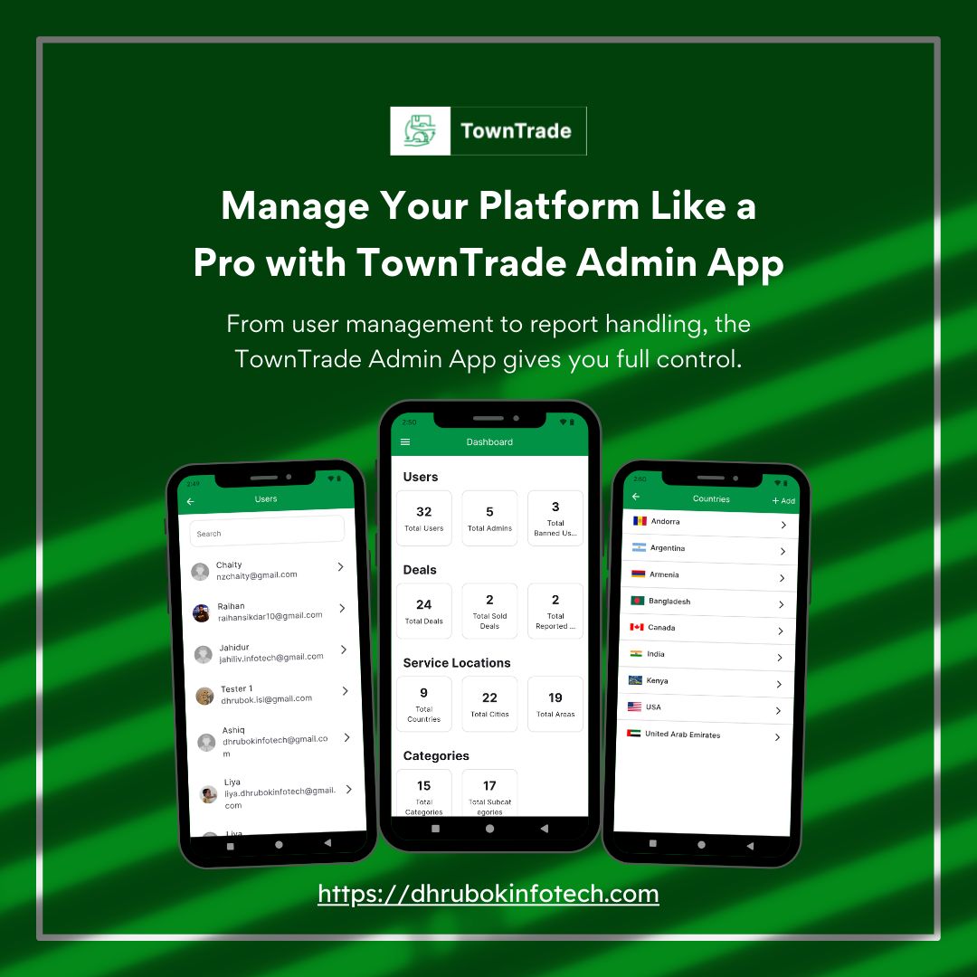 dhrubokinfotech's tweet image. Want full control over your classified platform? The TownTrade Admin App puts all the power in your hands. Easily manage users, deals, and reports!
👉 Buy TownTrade App on CodeCanyon buff.ly/3UXe9QZ
👀 View Demo: buff.ly/3Zd4w3b
#ClassifiedPlatform #CodeCanyon