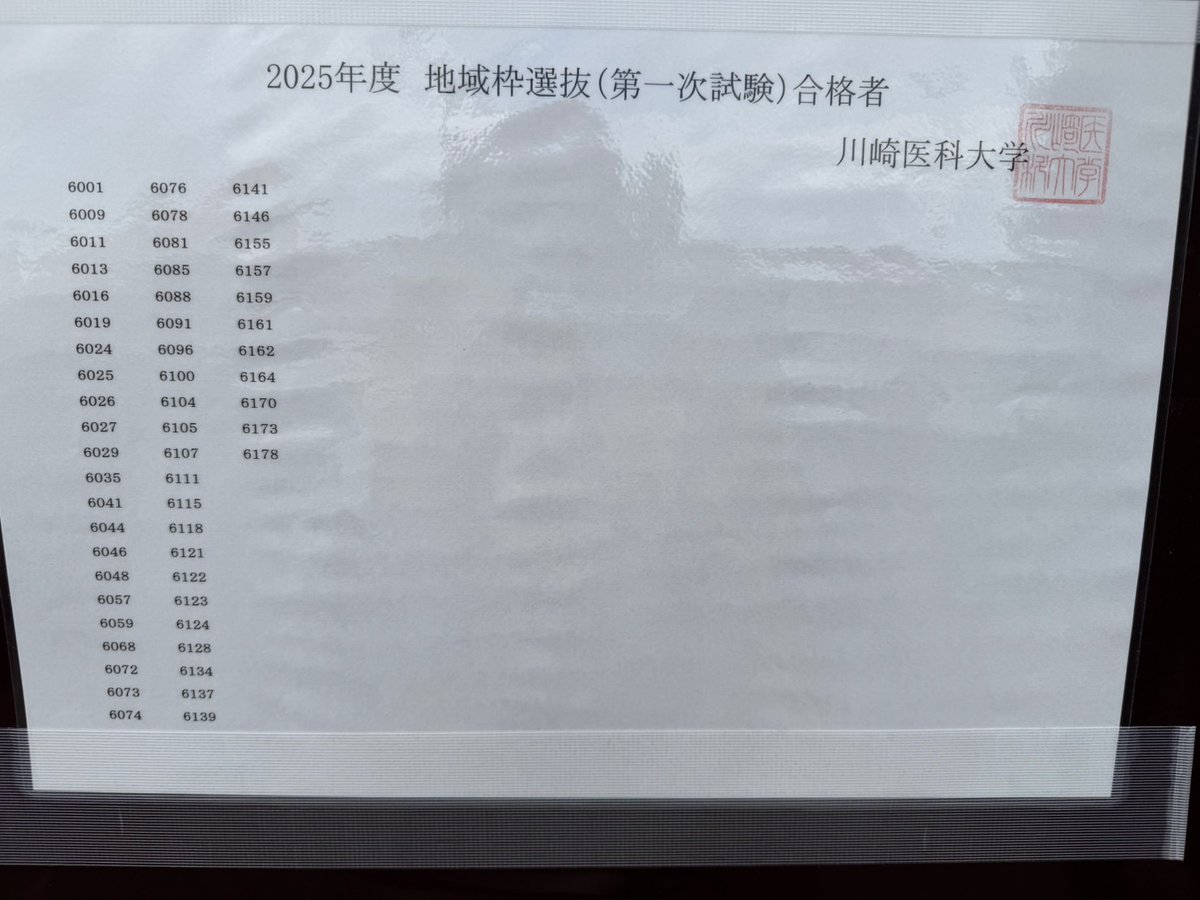 川崎医科大学合格発表（学内掲示） 一般選抜1次合格者は459名。前年度