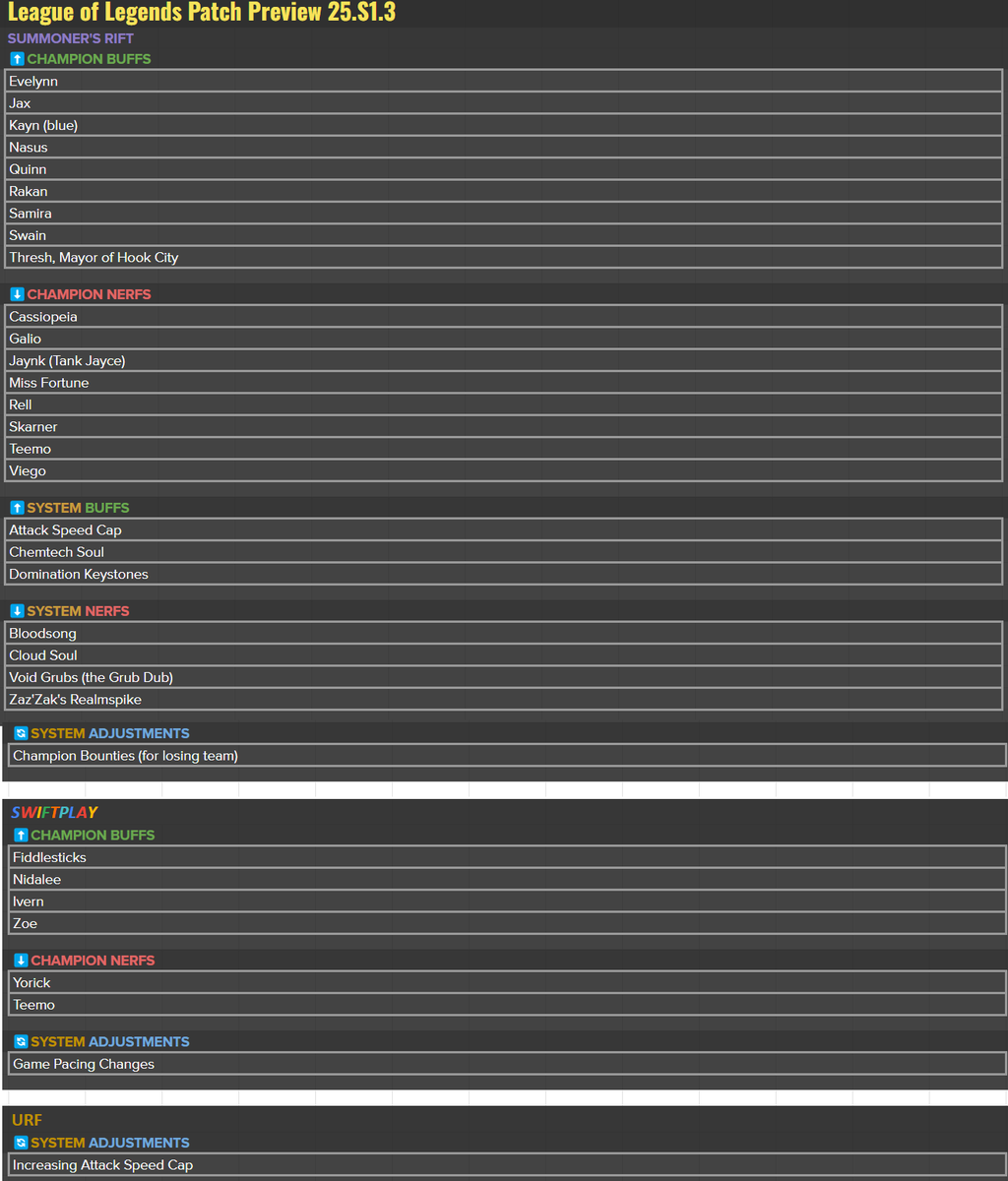 Matt Leung-Harrison tweet media