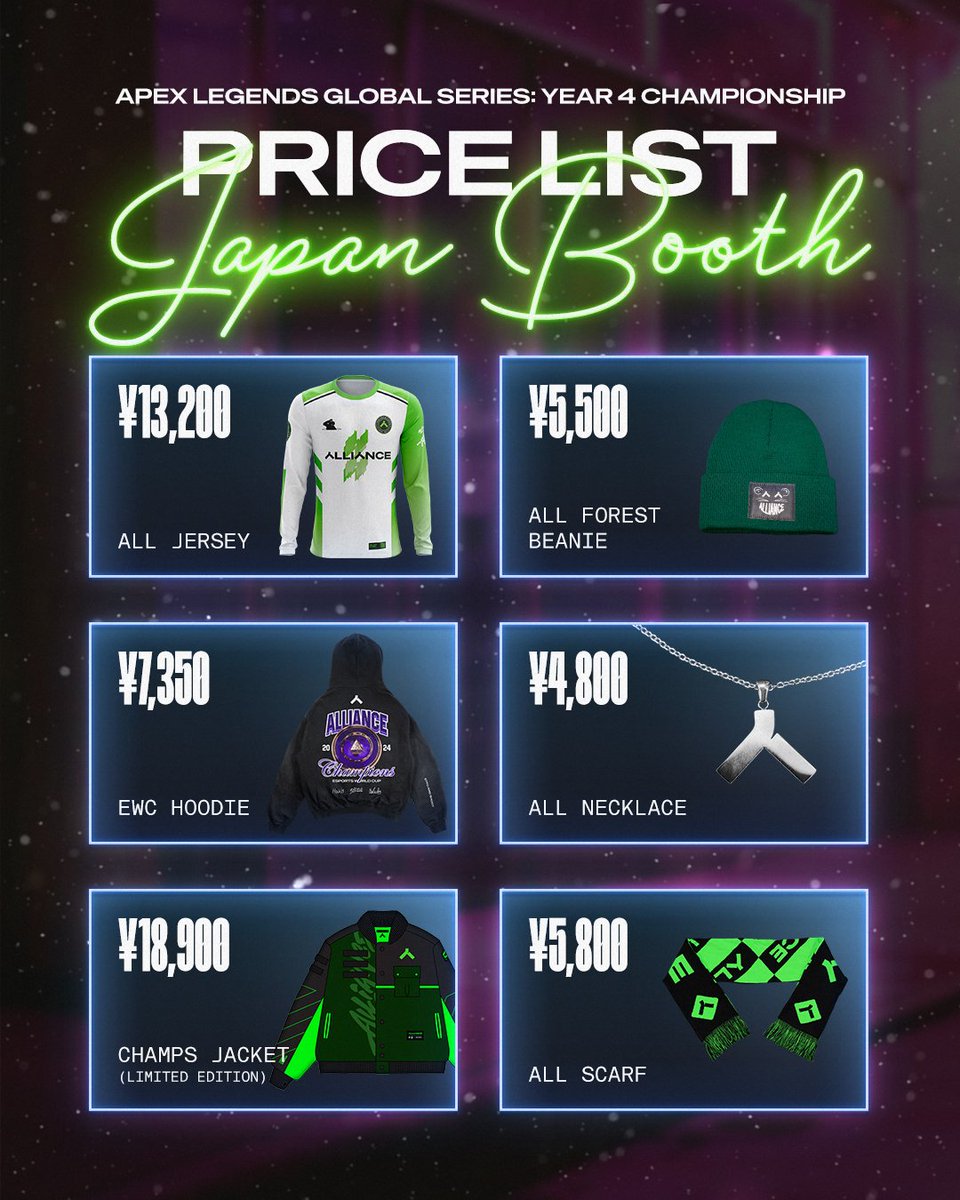 【値下げ可能】ALGS championship LOOP DROP 開封済み Apex Legends部門が「Apex Legends Global Series Year4 Split1