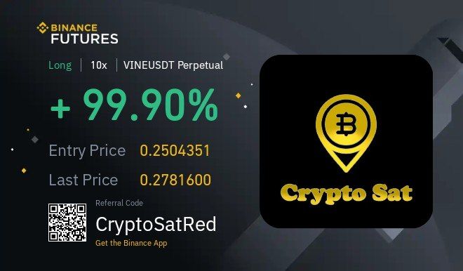 cryptosatred's tweet photo. $VINE TRADE UPDATE
Exit 15% - 27700 , 28600 , 30000
https://t.co/WRzjCHWUEG https://t.co/ovvOUUnk30