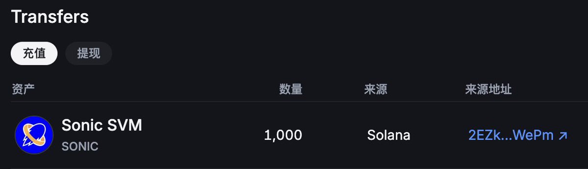 WayneCrypto's tweet image. 感謝背包 @Backpack 還有 @MadLads 的新年大紅包，成為背包的忠實支持者以及真正的用戶都會有回報的！

2025年會是Backpack真正開始發力的一年，從最近的一系列動作就能看出了 (昨天正式開始了第一季的合約交易活動)，後面還有很多大招要放 😎

還沒加入的趕快： backpack.exchange/refer/wayne

還要感謝…