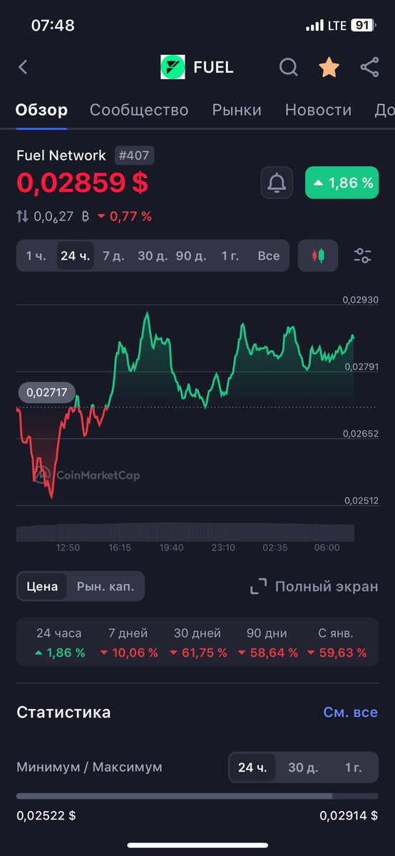 FarGar's tweet photo. @VitalikButerin @_futarchy Vitaly, save the fuel. She may die soon. https://t.co/bNp84Nz1xX