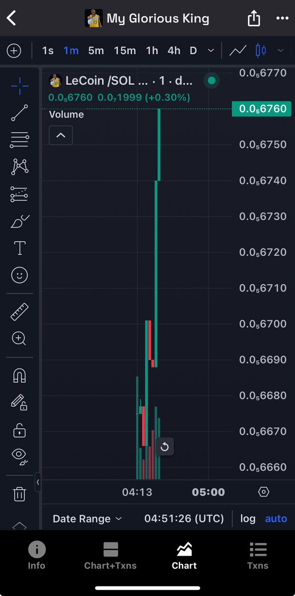 GloriousLeCoin's tweet photo. Minor Setback.
Major Comeback.
$LeCoin

#SolanaMemeCoins #LeBronJames #memecoin #investment #Nba #Solana #Global #Crypto #NBACrypto #LebronCrypto #bitcoin https://t.co/qgUm9NyDYj