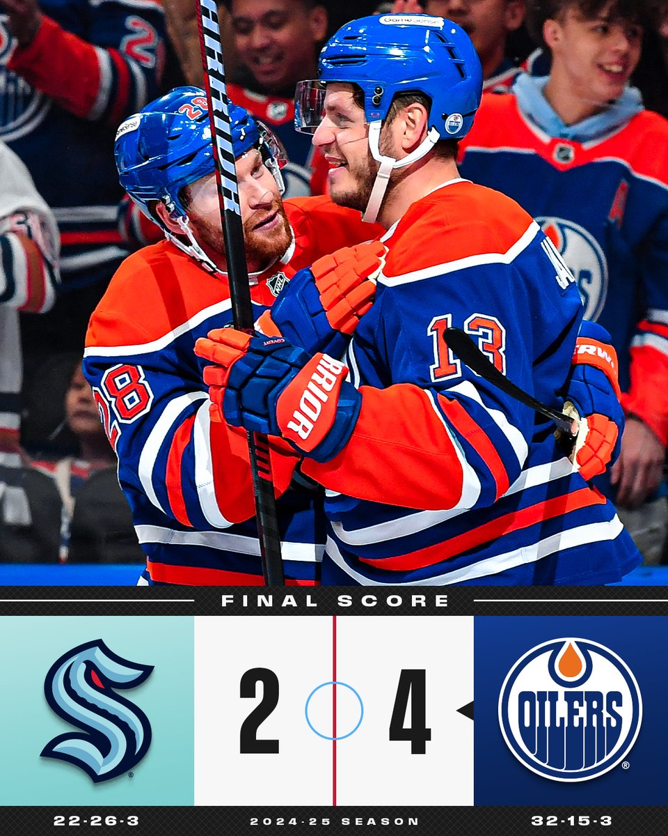 NHL's tweet photo. The @EdmontonOilers are at the top of the Pacific Division! 🤩 https://t.co/r9RikZs8mS