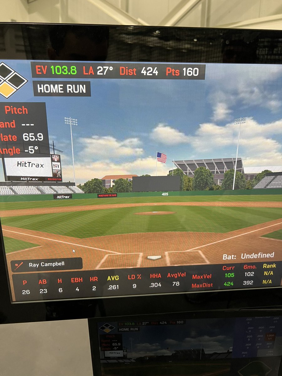 Ray_Campbell04's tweet photo. Some recent PRs velo and distance. https://t.co/Pyn8e1lOea