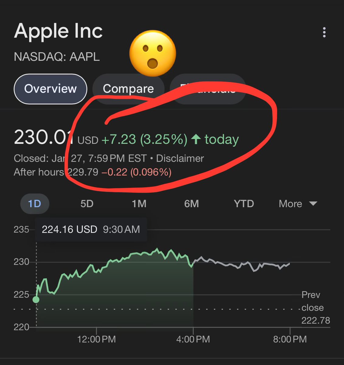 🚨Breaking🚨 <a href="/LumonIndustries/">Lumon Industries 🌐</a> Macrodata Refinement team revealed to be behind <a href="/deepseek_ai/">DeepSeek</a> R1 breakthrough! No wonder <a href="/Apple/">Apple</a> stock is up. Game over AGI is here and we didn’t  need supercomputers, just people with work-life balance.