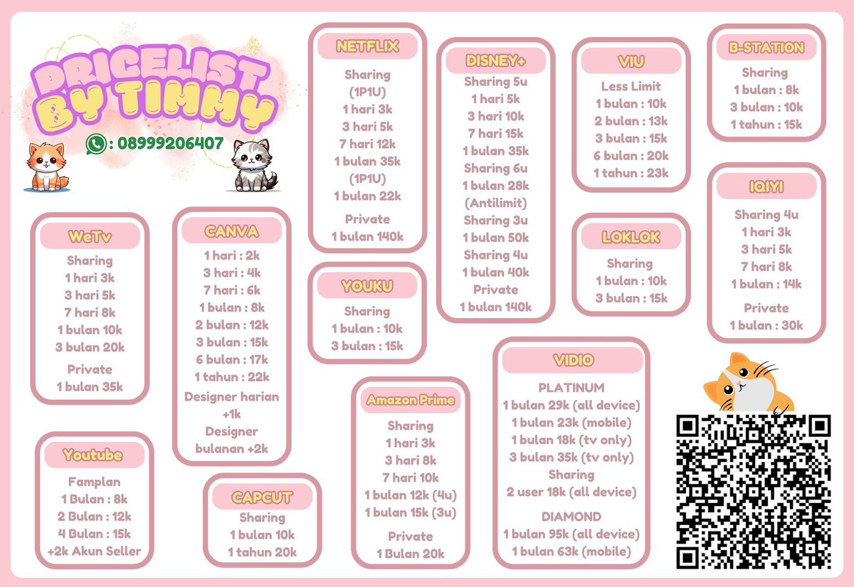 ofTimie's tweet image. open guysss #zonauang