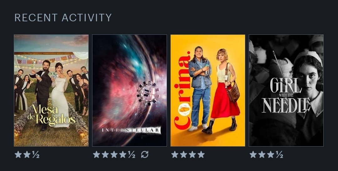 Tuvimos fin de semana random