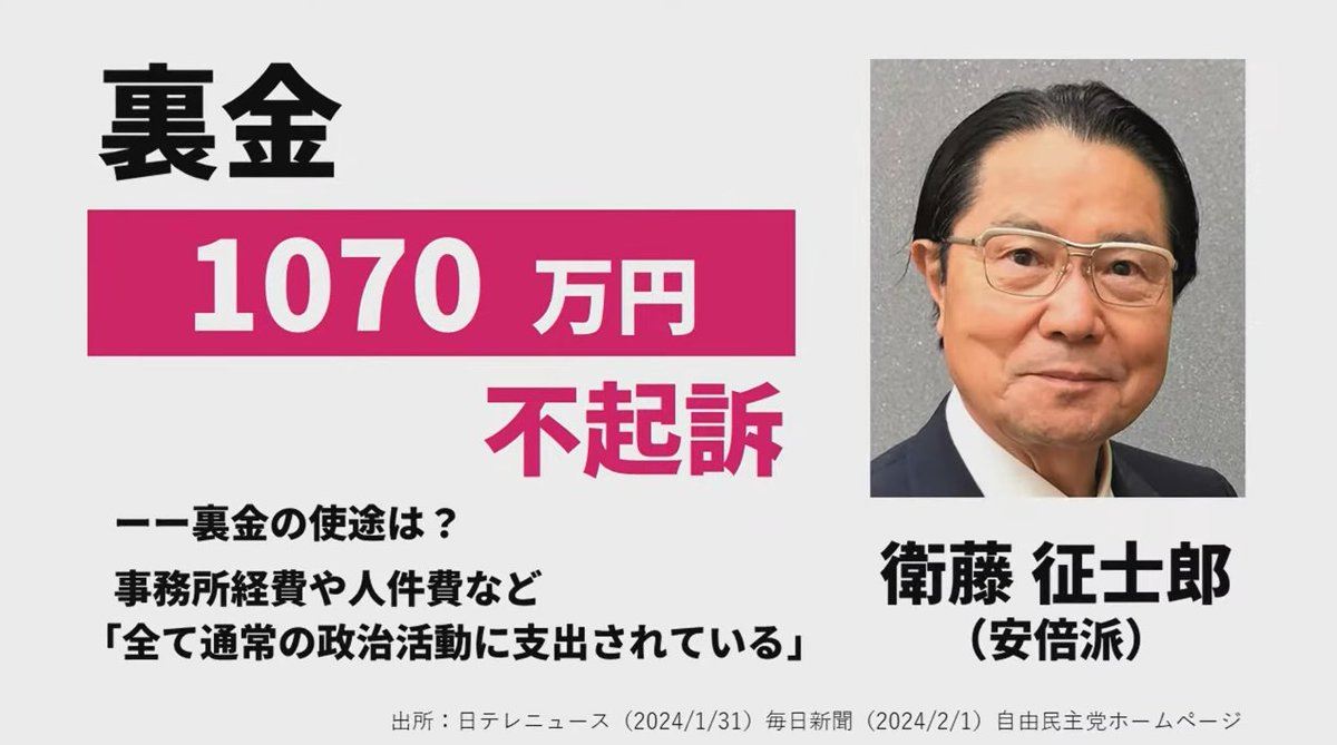 pDyvhzFJAIAJe90's tweet photo. しつこくてごめんなさい。何度も聞きますが、この人、泥棒ですよね？
#裏金泥棒自民党 
#裏金ネコババ泥棒です https://t.co/iQ5lRa91yC