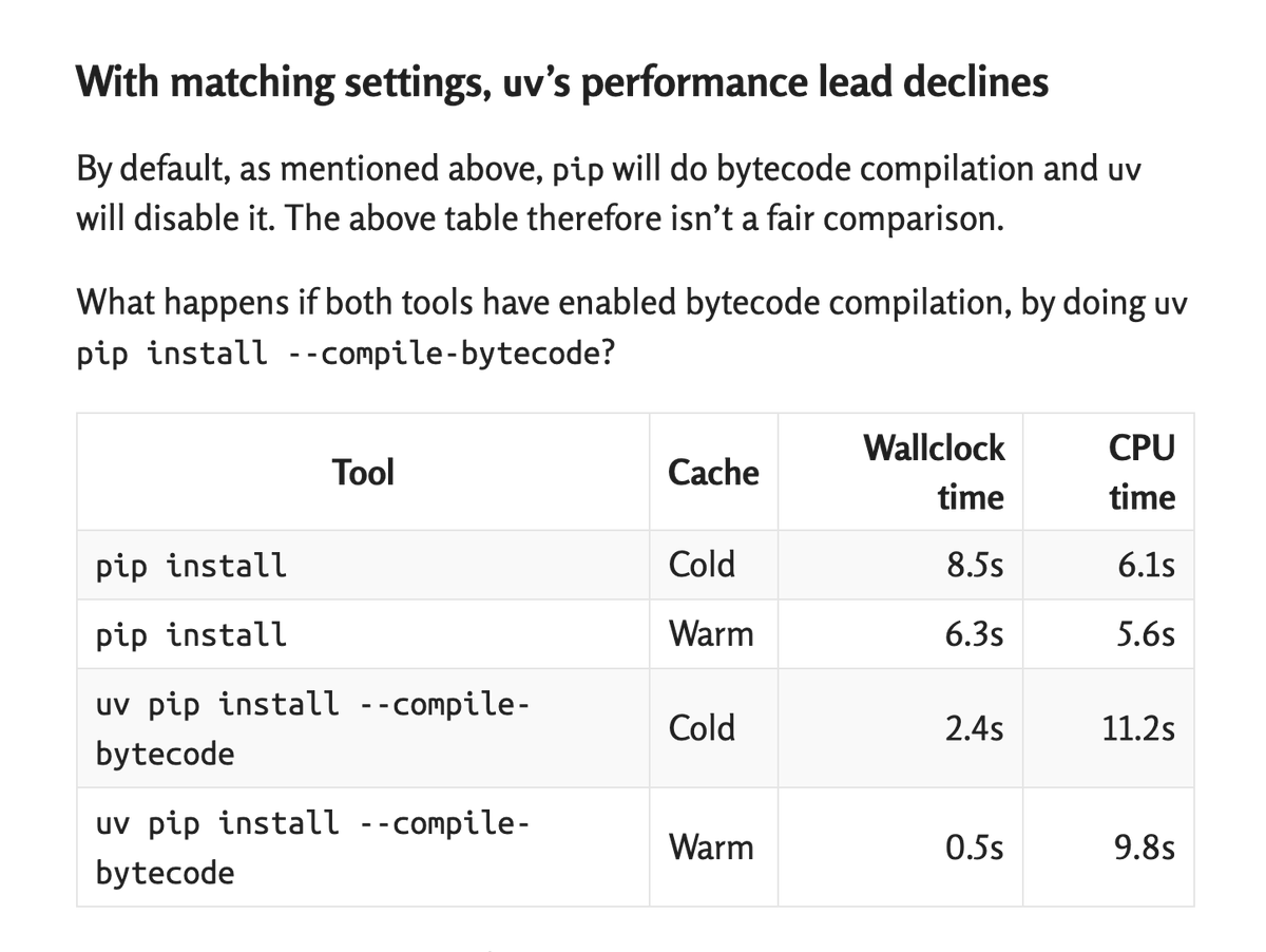 Ivan Velichko tweet media