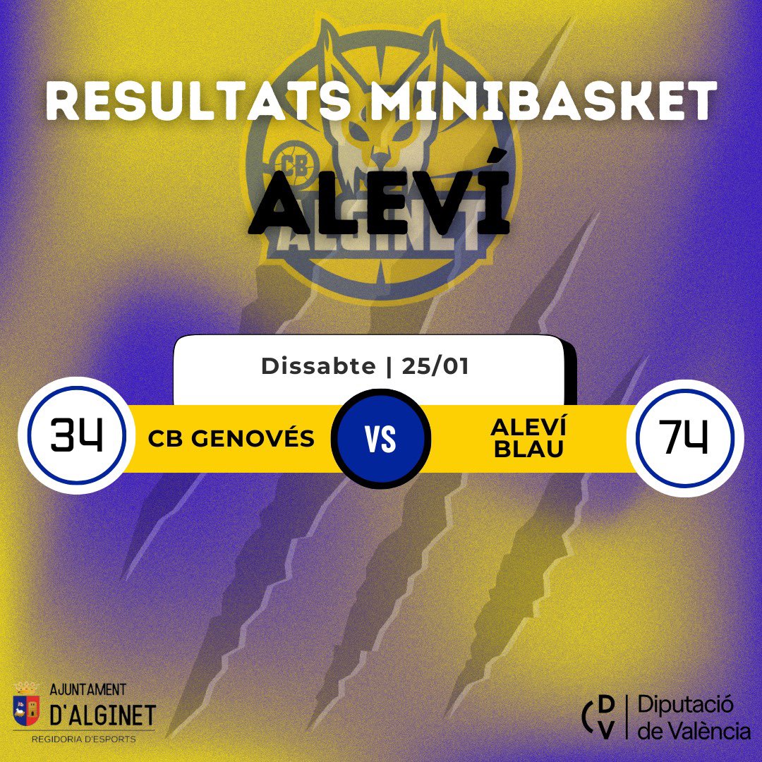Resultats Minibàsquet del passat cap de setmana💙💛

Amunt Alginet🙌