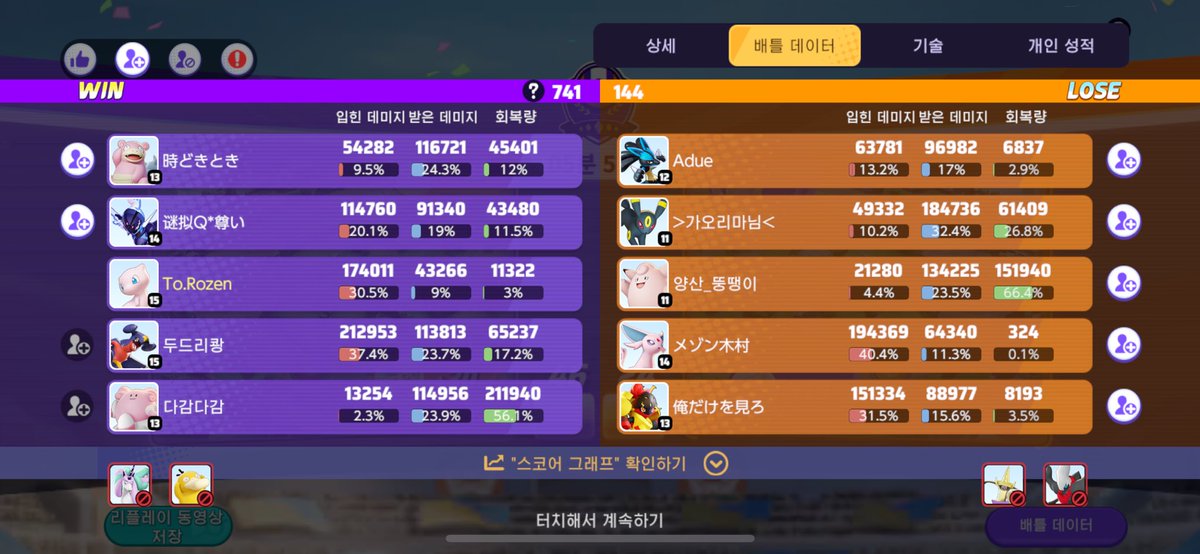 오랜만에 뮤