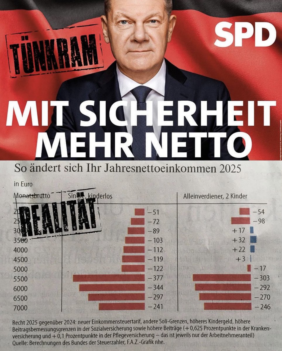 Markus Chr. G. tweet media