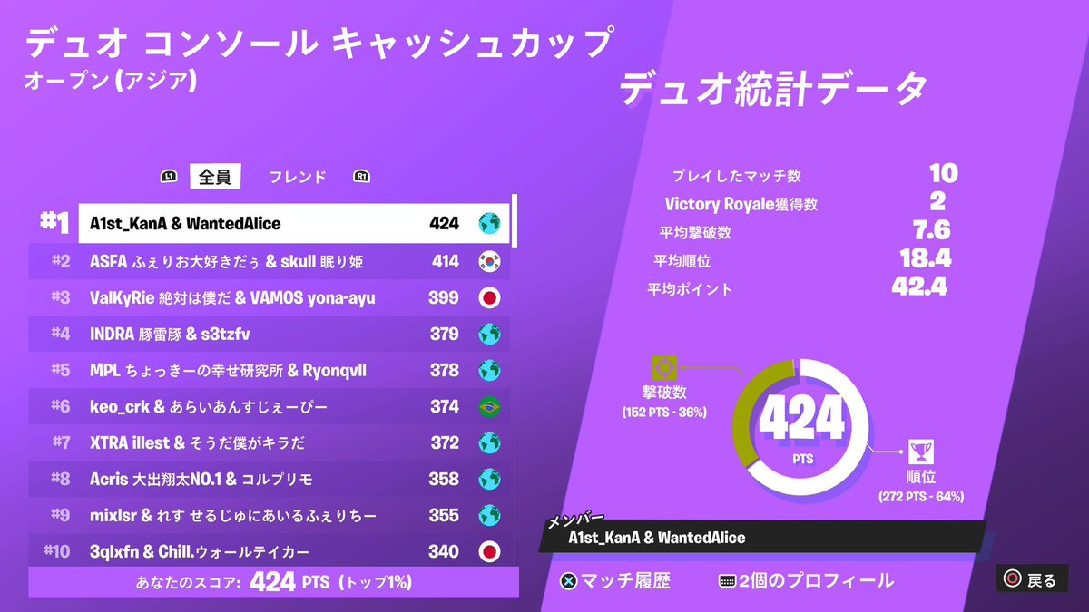 ReLit alice tweet media