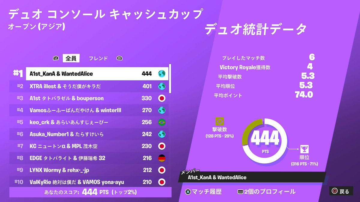 ReLit alice tweet media