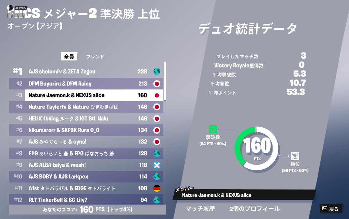 ReLit alice tweet media